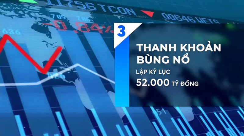 Chứng khoán Việt Nam năm 2022 là cơ hội cho các nhà đầu tư