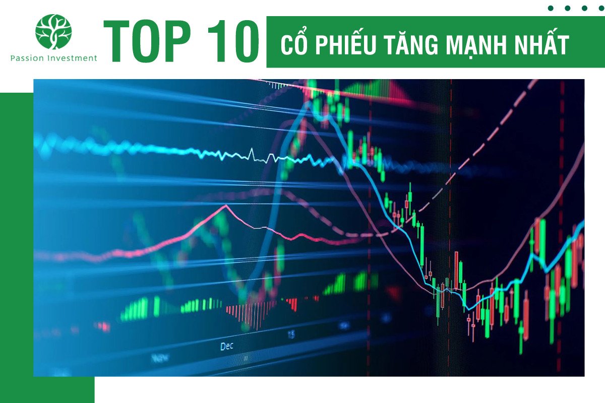 Top 10 cổ phiếu tăng mạnh nhất tuần từ 3/6-10/6/2022