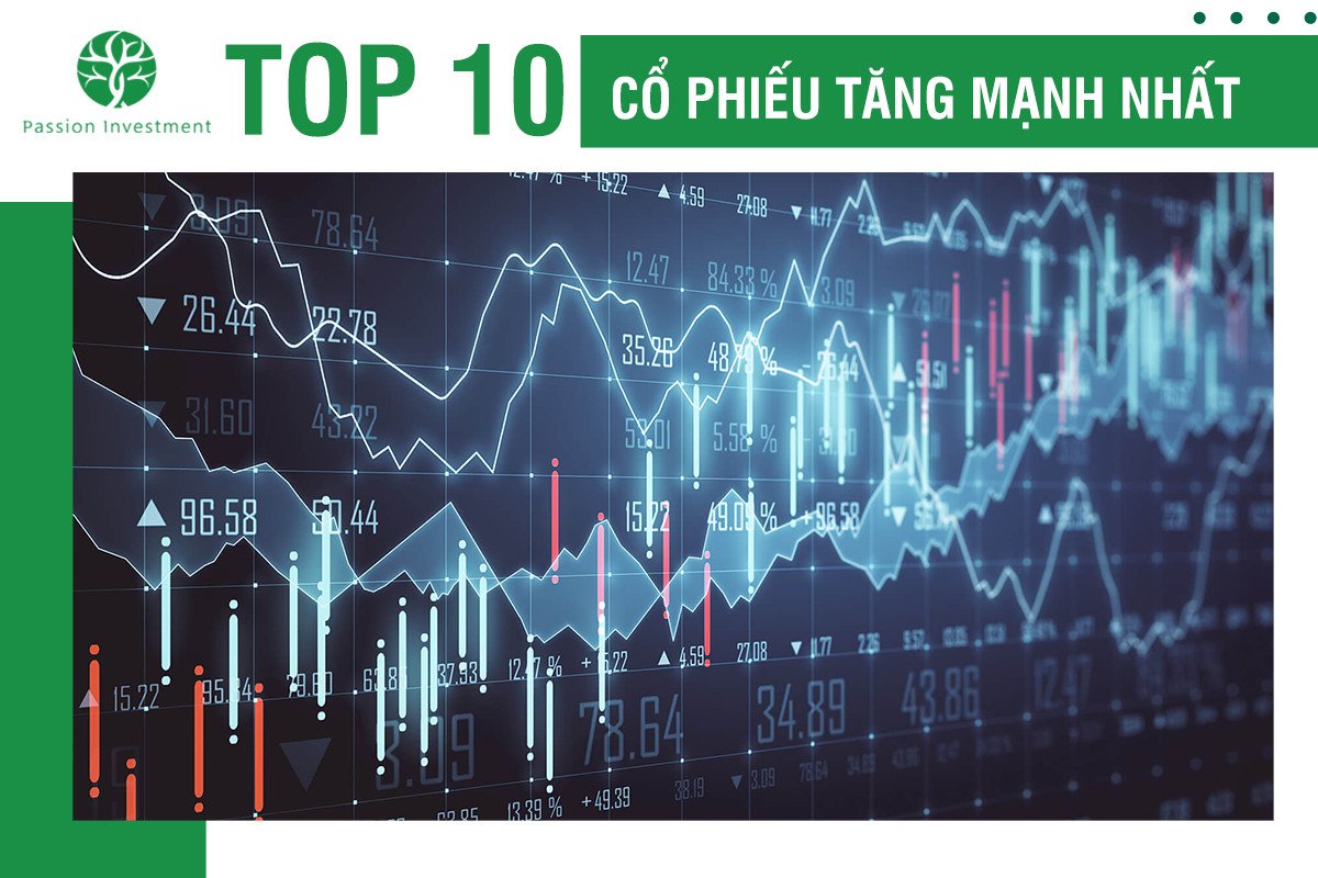 Top 10 cổ phiếu tăng mạnh nhất tuần từ 30/5-3/6/2022