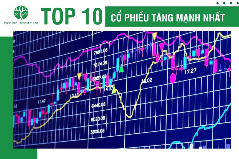 Top 10 cổ phiếu tăng mạnh nhất tuần từ 24/6-1/7/2022